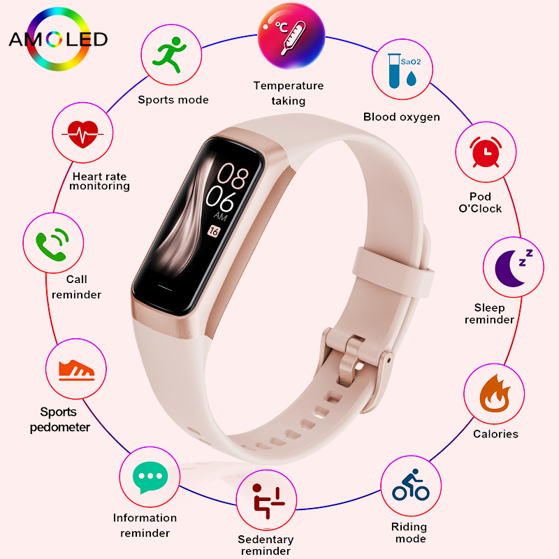Foxbox-relógio inteligente par - Musical Instrument Jewelry avaliação e preço